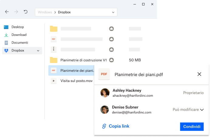 La cartella Dropbox di un utente visualizzata su cellulare, su desktop e sul web. Le frecce tra ognuna delle opzioni indicano che i supporti si sincronizzano tra loro.